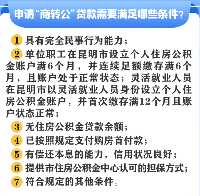 35%!昆明存量公积金,商贷利率下调!