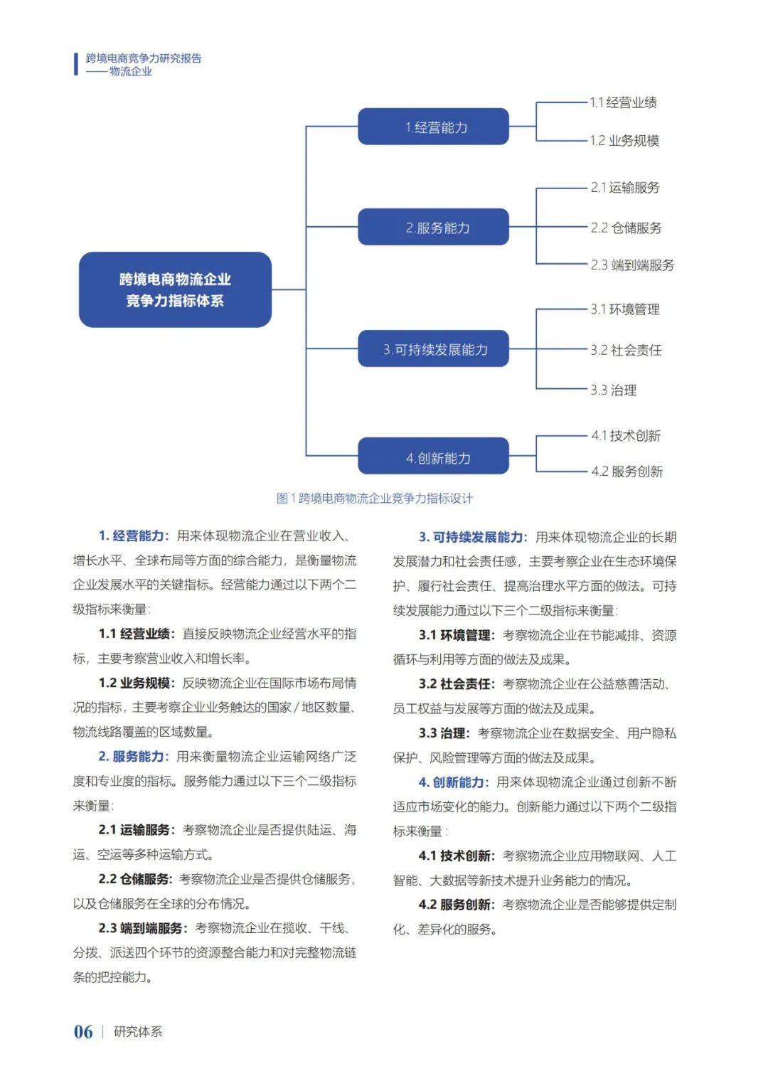 2024年跨境电商物流企业运作方式调研，跨境电商物流企业竞争力