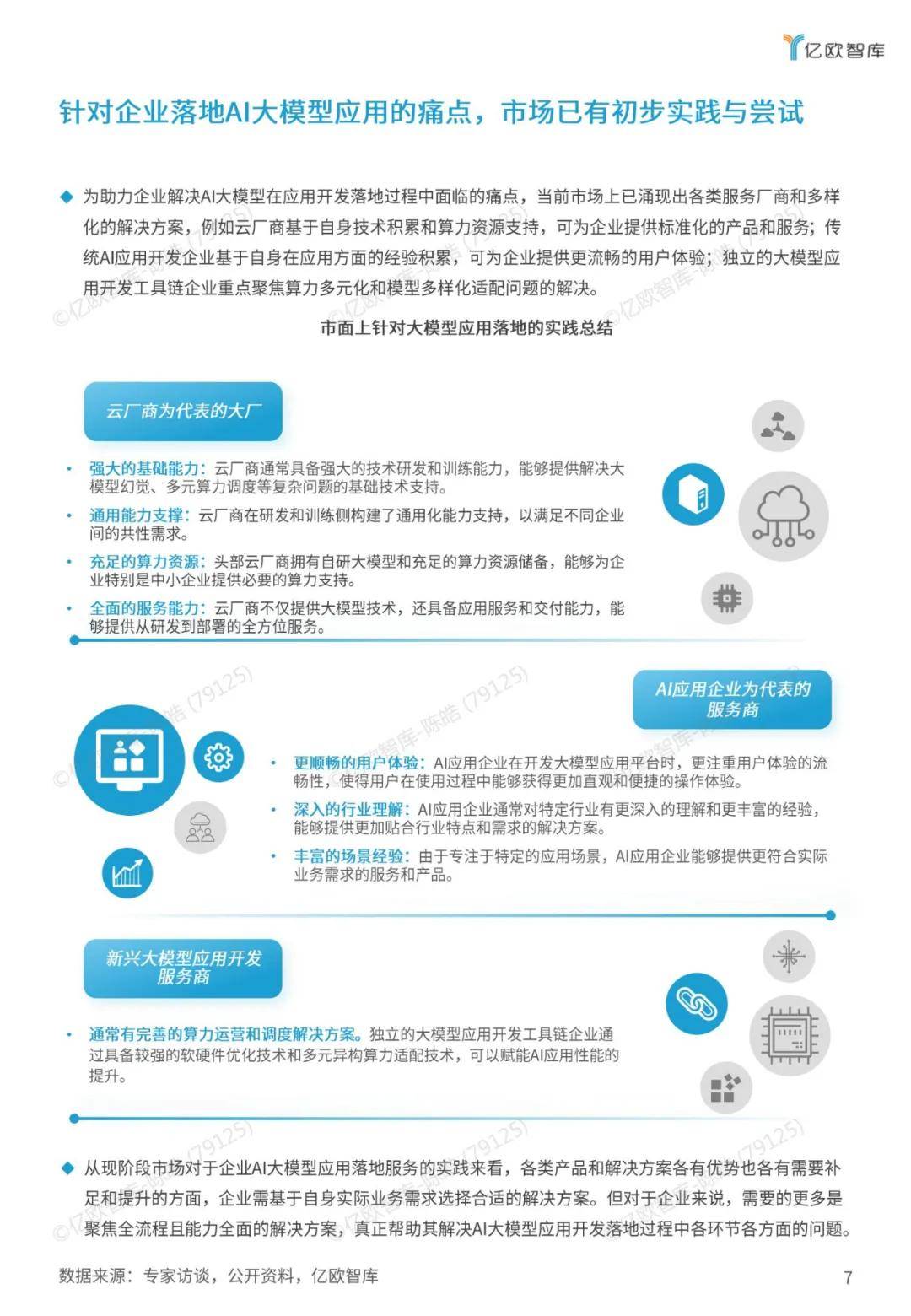 亿欧智库：2024年企业ai大模型应用有哪些？大模型应用落地白皮书