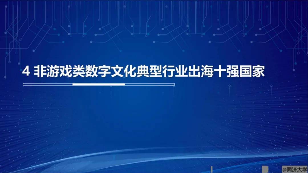 2024年世界数字文化产业发展现状与趋势，文化类APP下载量十强