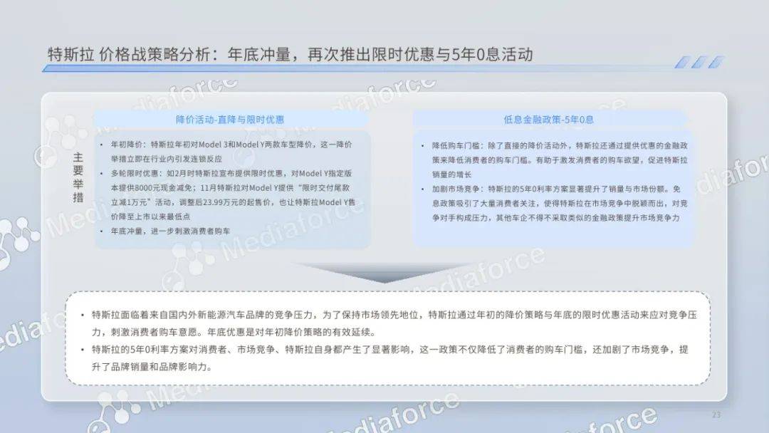 百分点：2024年新能源汽车价格消费者分析，新能源汽车消费者洞察