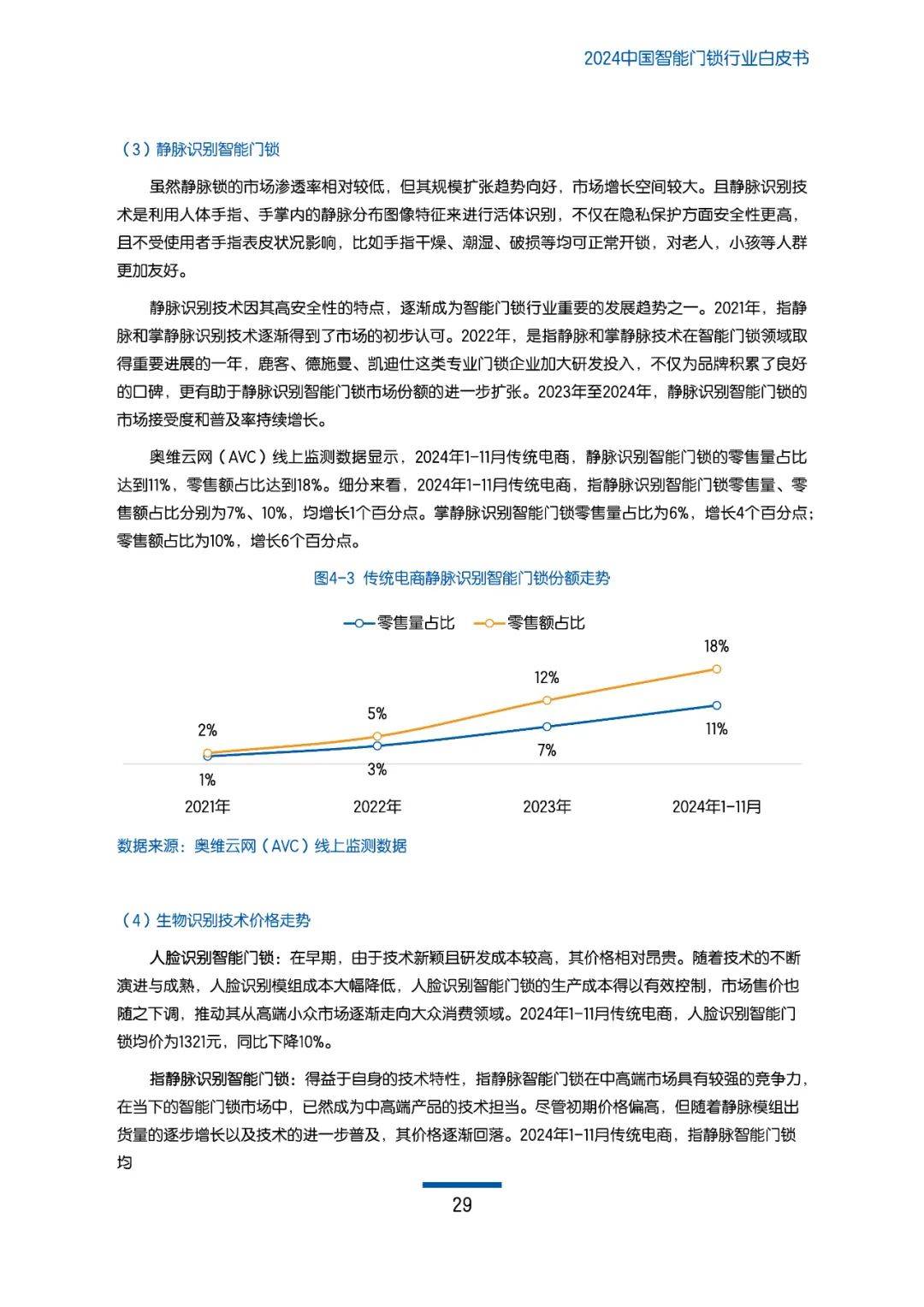 奥维云网：2024年中国智能门锁行业发展现状，智能门锁行业白皮书