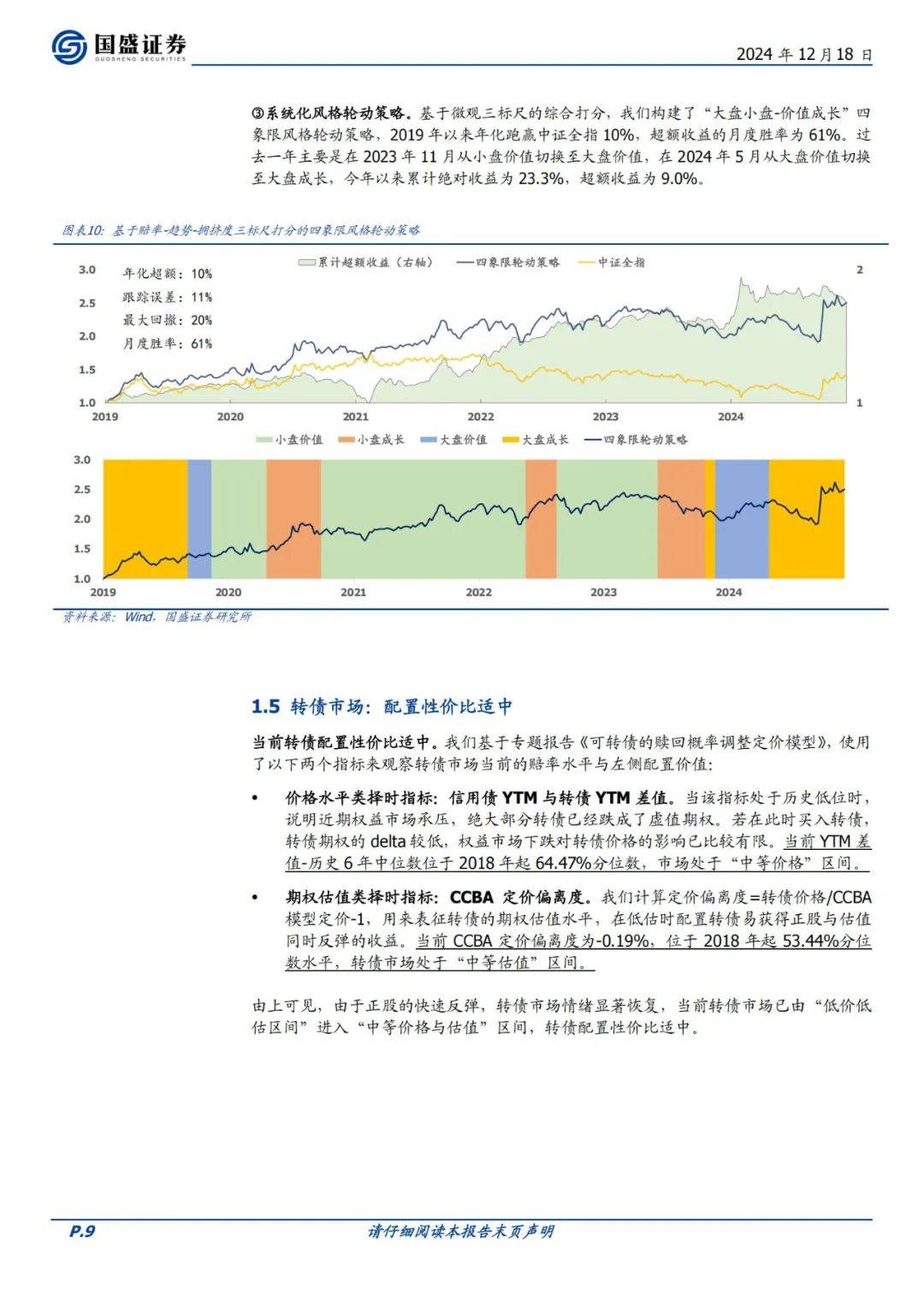 派拓网络：2024年金融工程策略有哪些？金融工程现状和前景分析