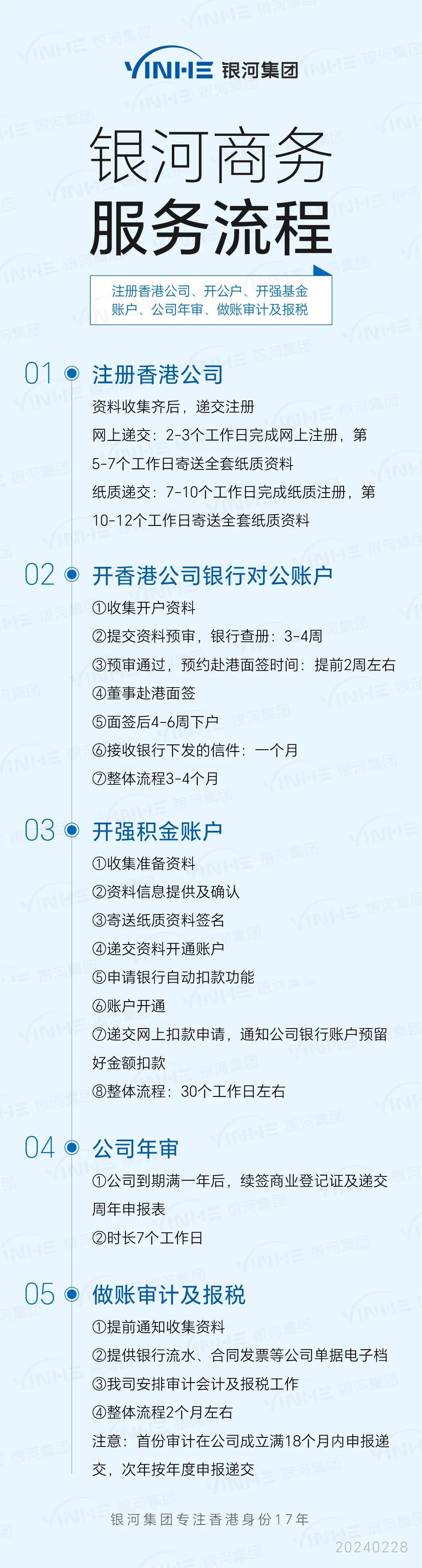 香港开公司一年费用要多少_香港公司外贸优势_香港公司注册流程费用