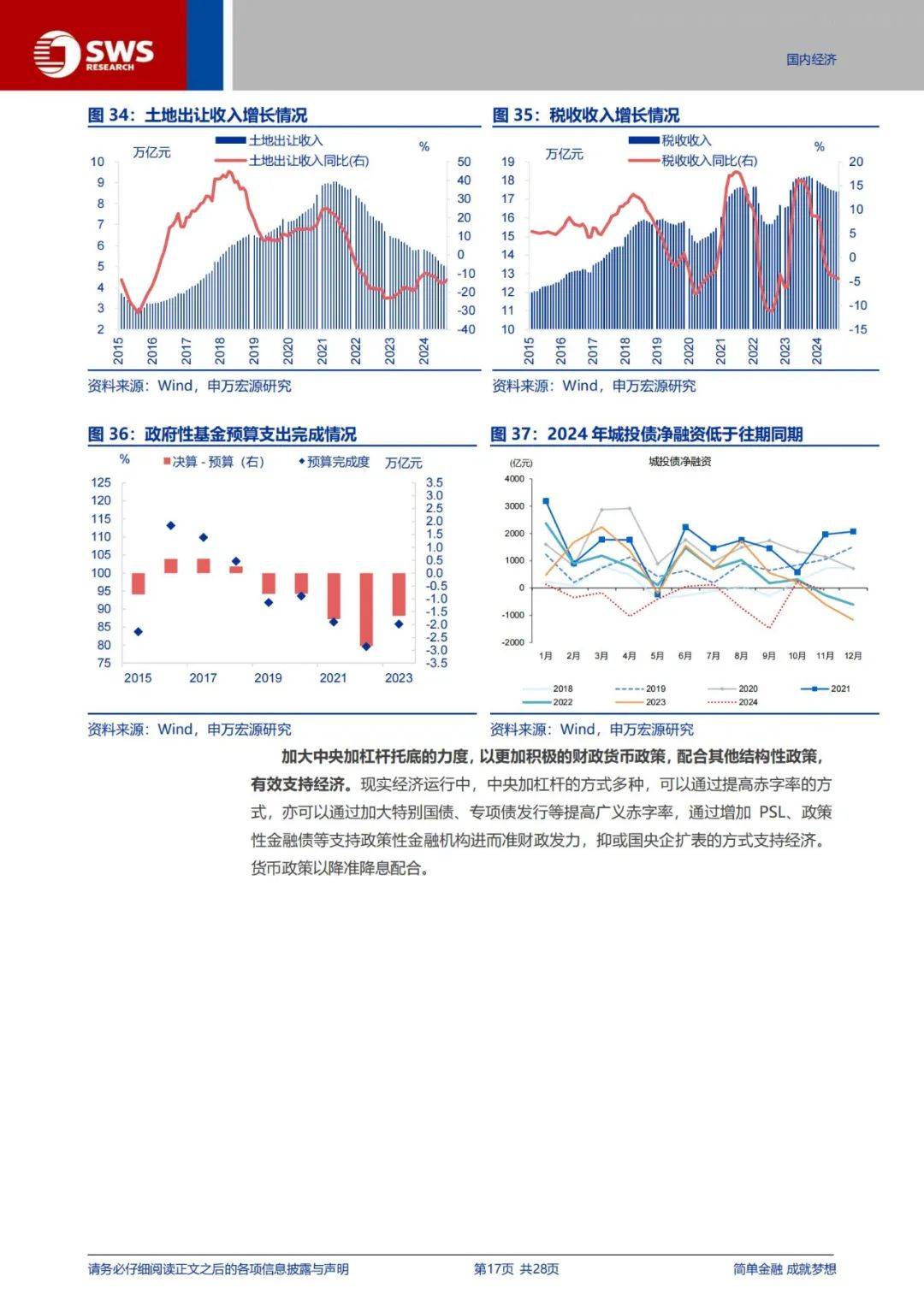 申万宏源：2025年宏观经济运行态势分析，如何推动经济走出“低谷”