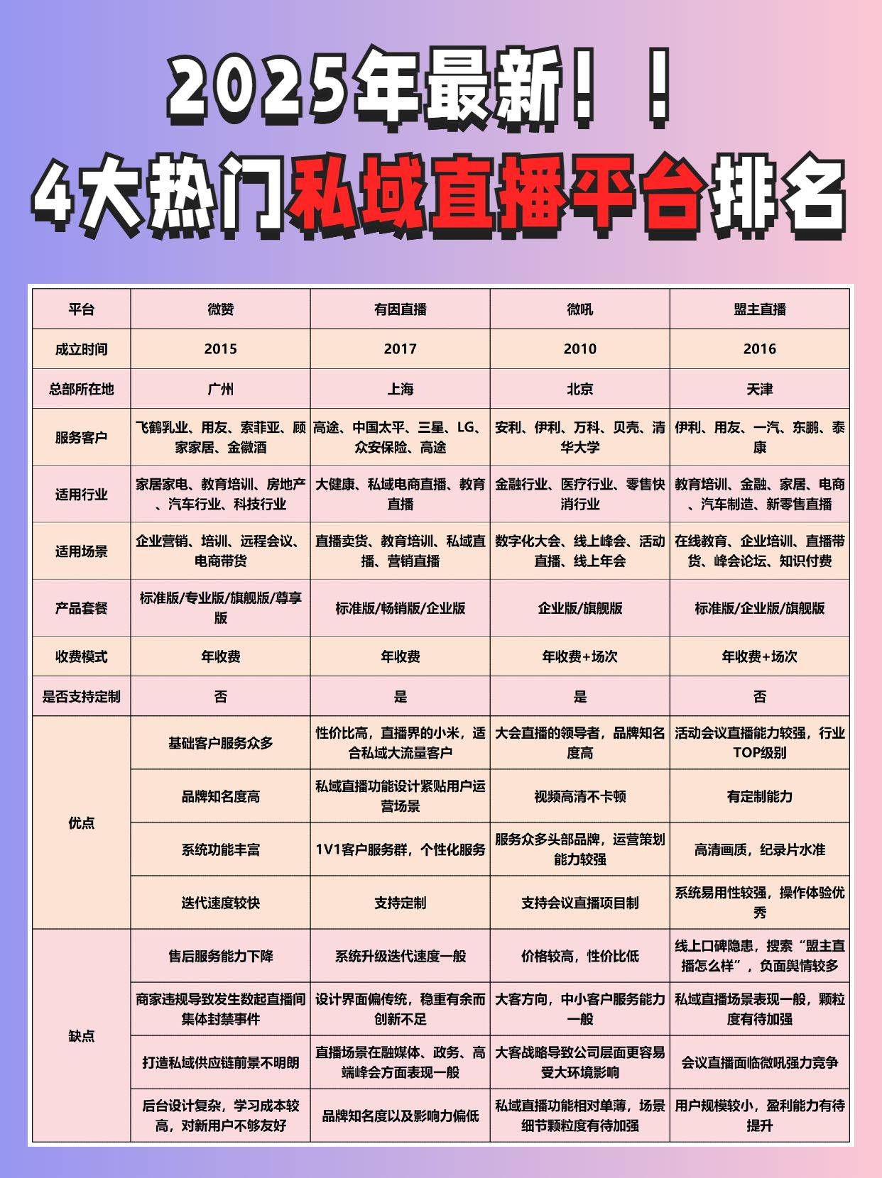 北京疫情发布会直播平台(直播北京疫情发布会128场)