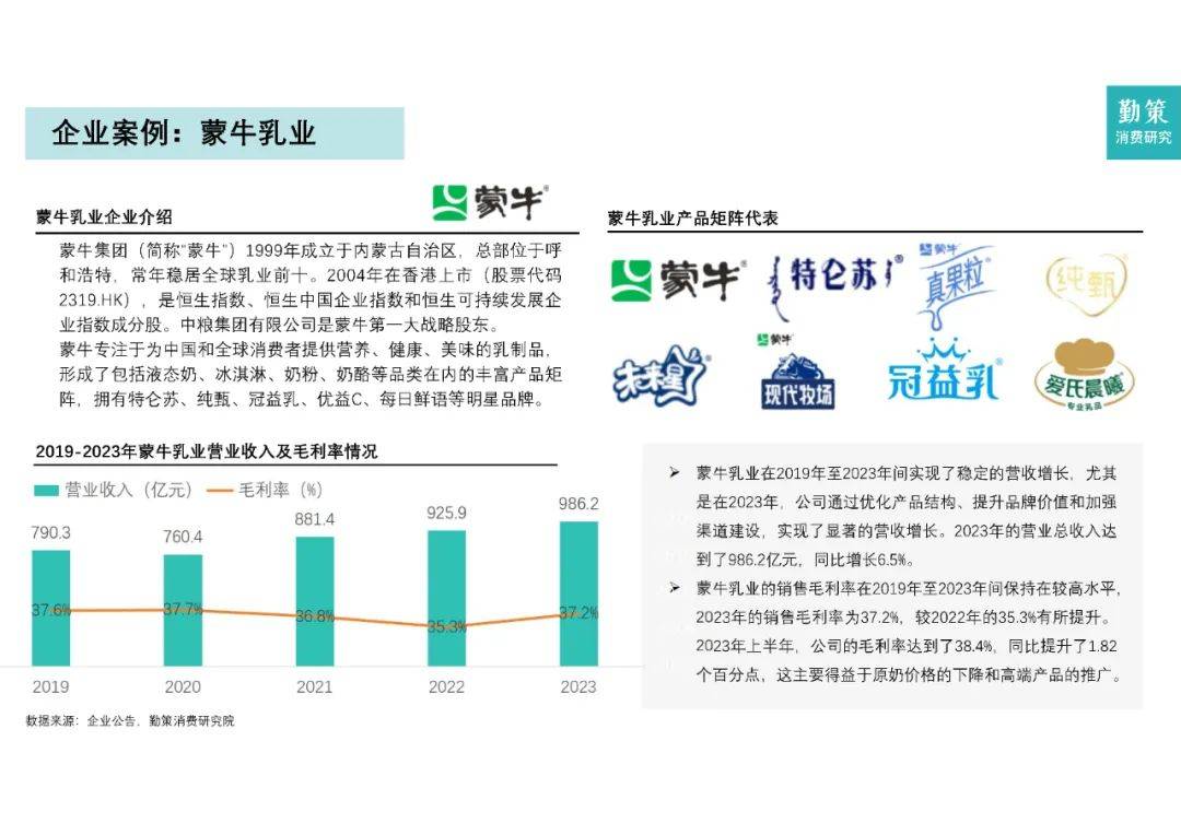 2024年中国乳制品行业市场规模及占比，中国乳制品行业研究报告