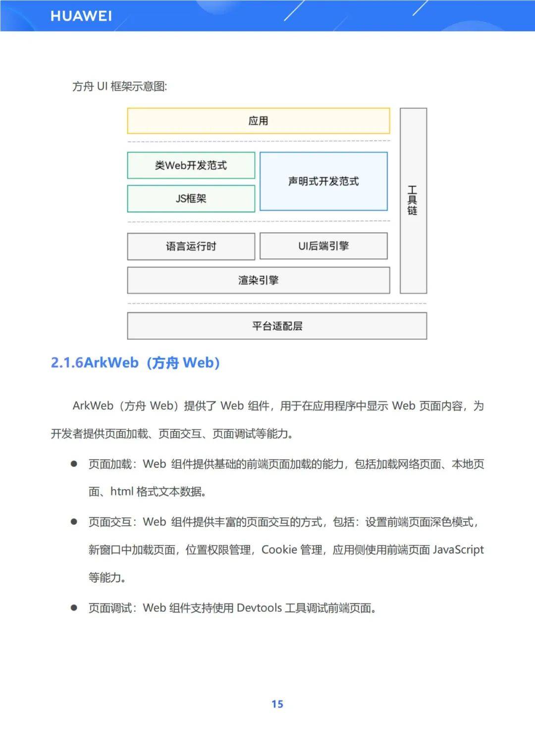 华为：2024年鸿蒙系统生态建设怎样了？鸿蒙生态解决方案白皮书