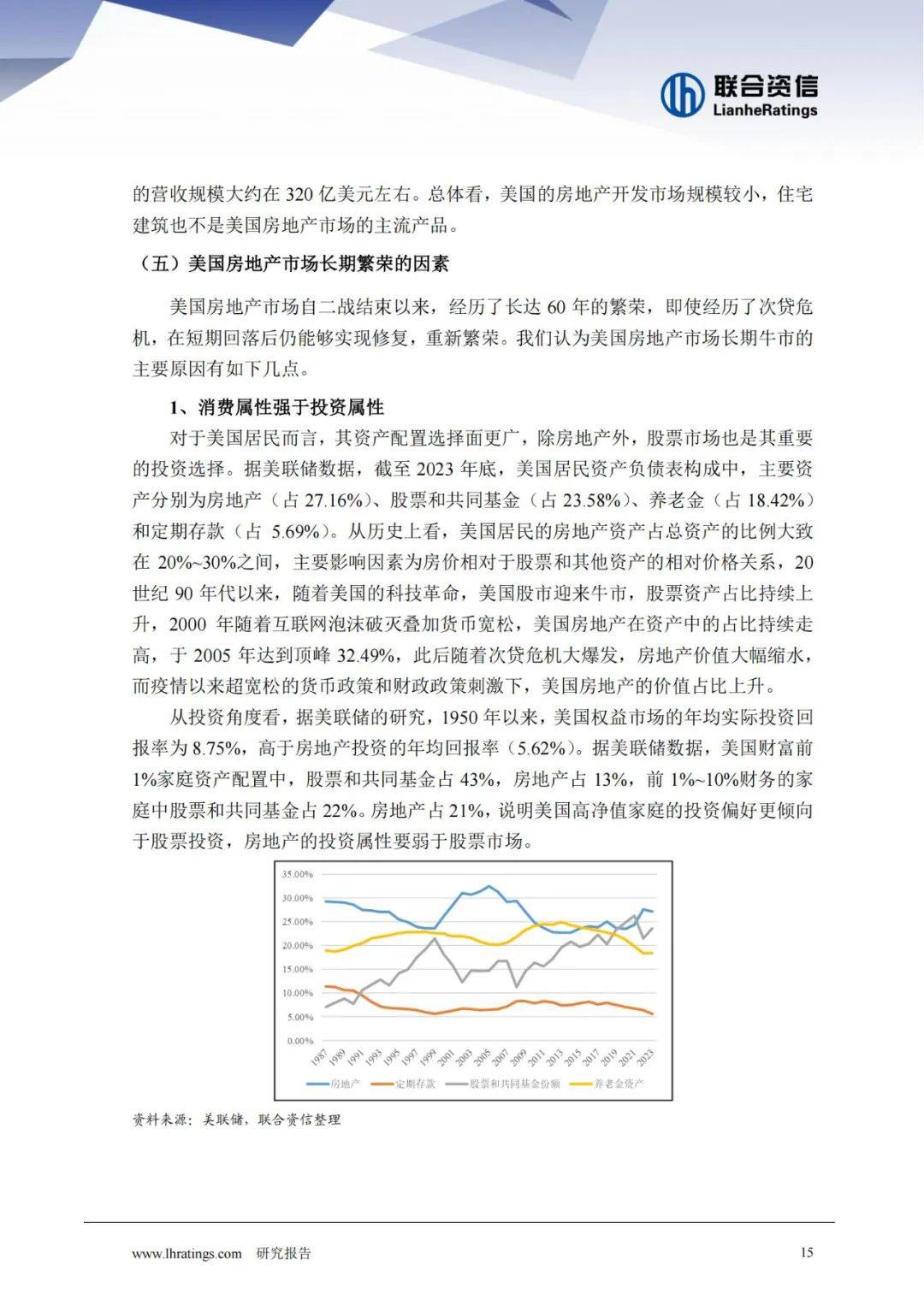 联合资信：2024年美国房地产市场对我国的影响，美国房地产市场研究