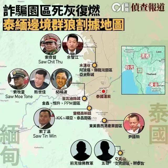 两名中国女孩在泰国被强行运往妙瓦底！赵薇黄有龙的缅北诈骗瓜！ 