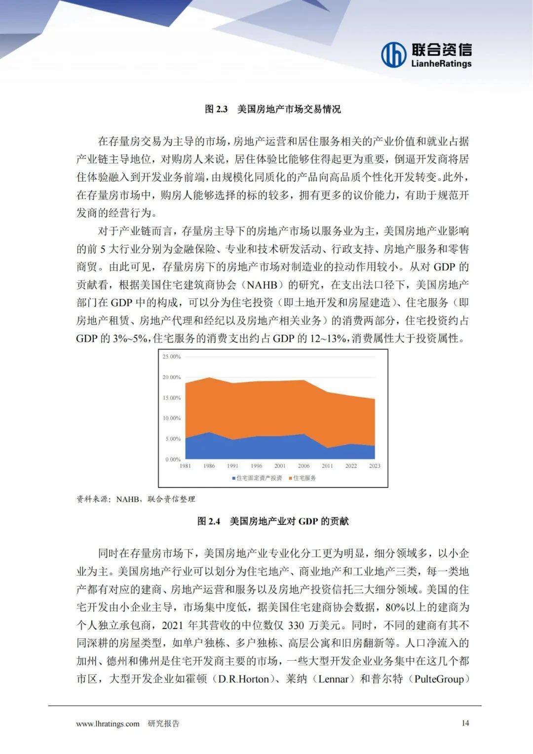 联合资信：2024年美国房地产市场对我国的影响，美国房地产市场研究