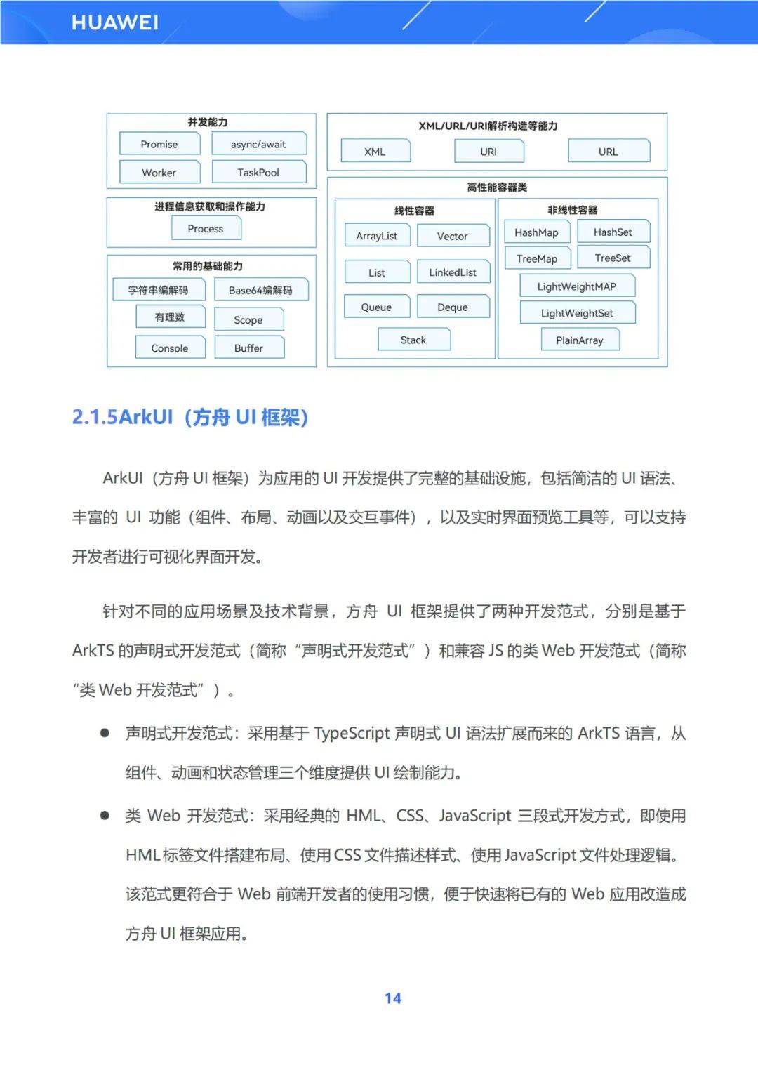 华为：2024年鸿蒙系统生态建设怎样了？鸿蒙生态解决方案白皮书