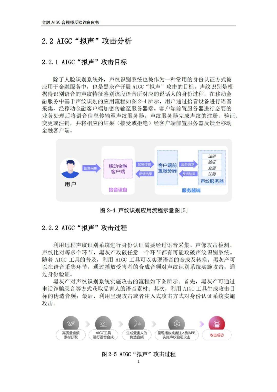 交通银行：2024年金融AIGC音视频反欺诈白皮书，音视频欺诈风险