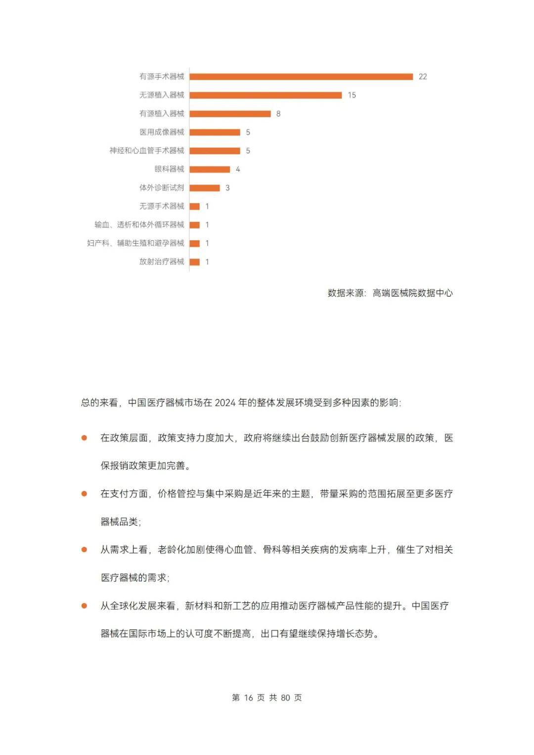 动脉智库：2024年医疗器械及供应链创新研究报告，86页详细报告