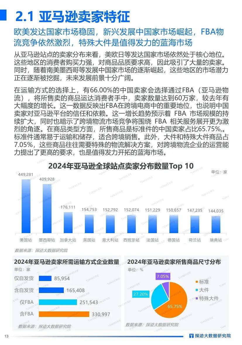 探迹大数据：2024年跨境物流行业发展趋势分析，客户群体洞察报告