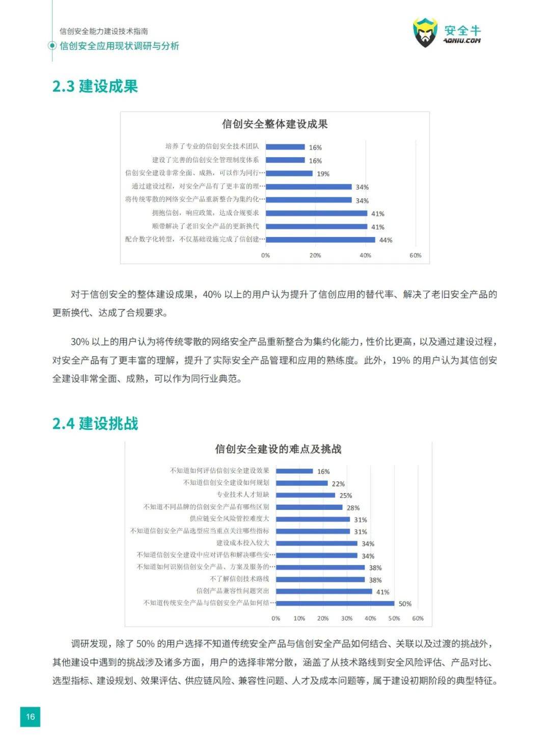 安全牛：2024年信创安全能力建设技术有哪些？应用现状调研与分析