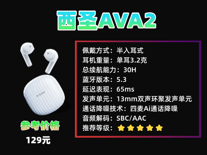 性价比超级高的蓝牙耳机都有哪些?性价比很高的蓝牙耳机推荐分享