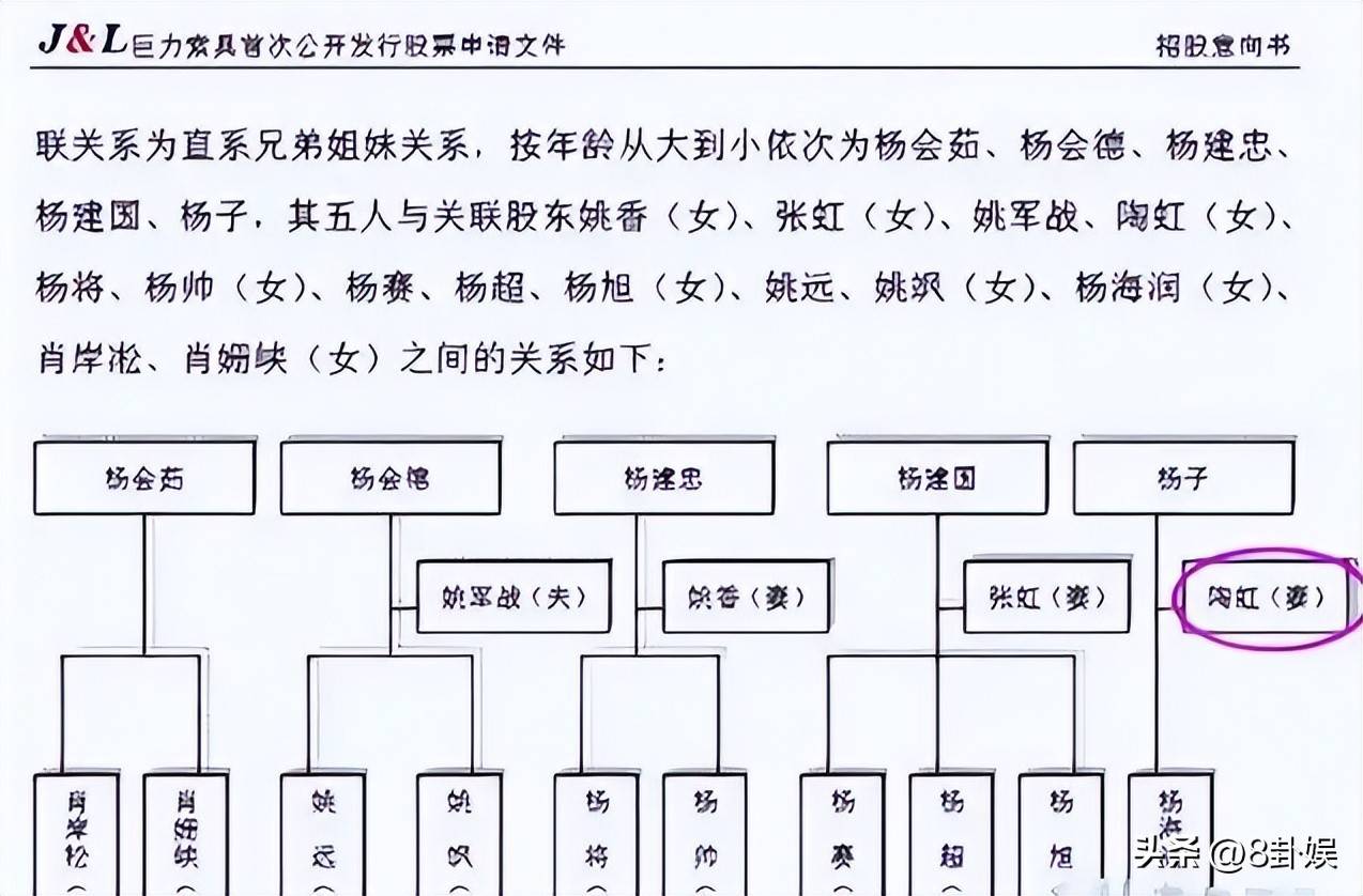 猫腻三部曲关系图图片