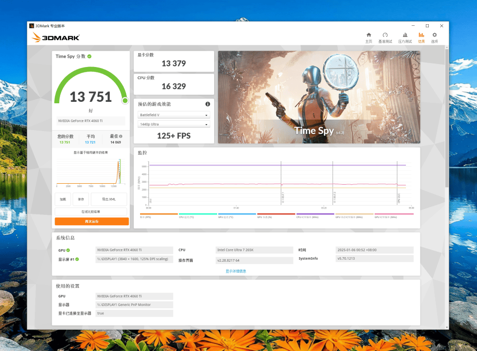 技嘉Z890冰雕主板：Ultra200S的好搭档，一键AI超频、性能全揭秘