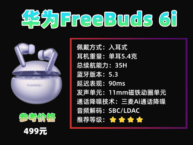 性价比超级高的蓝牙耳机都有哪些?性价比很高的蓝牙耳机推荐分享