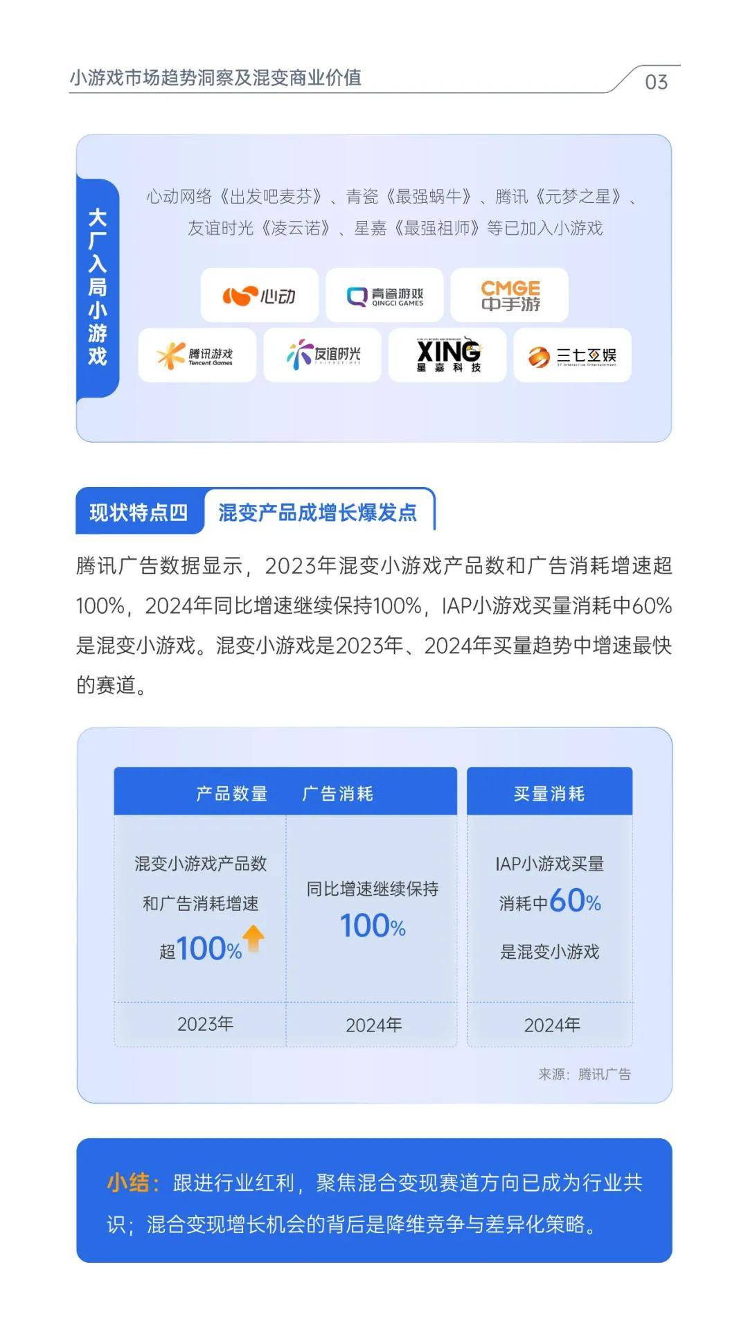 腾讯广告：2024年小游戏市场趋势洞察分析，小游戏混合变现白皮书