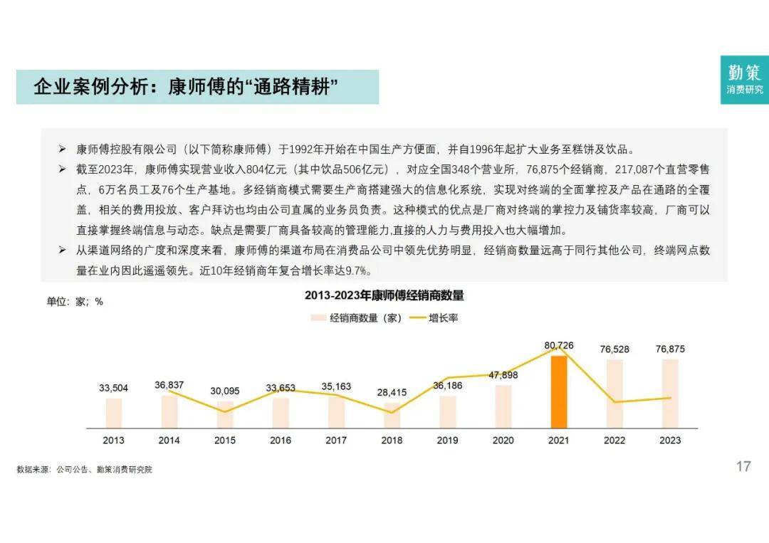 勤策研究院：2024年软饮料行业分析报告，软饮料市场的现状与发展