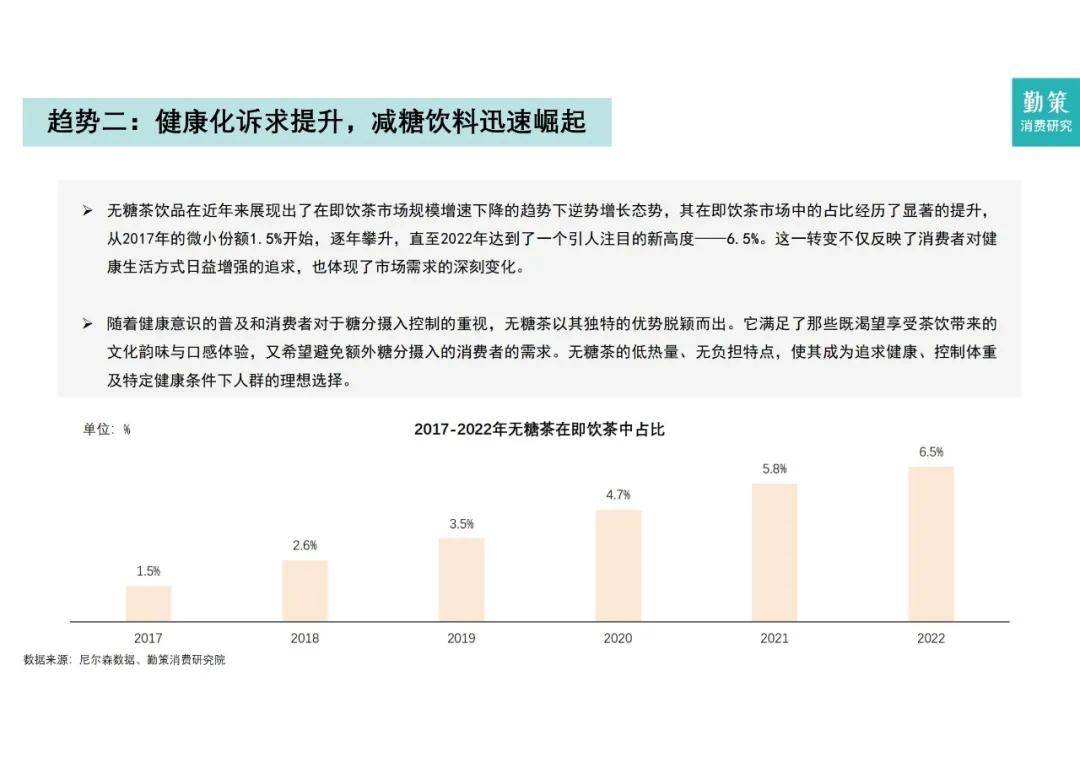 勤策研究院：2024年软饮料行业分析报告，软饮料市场的现状与发展