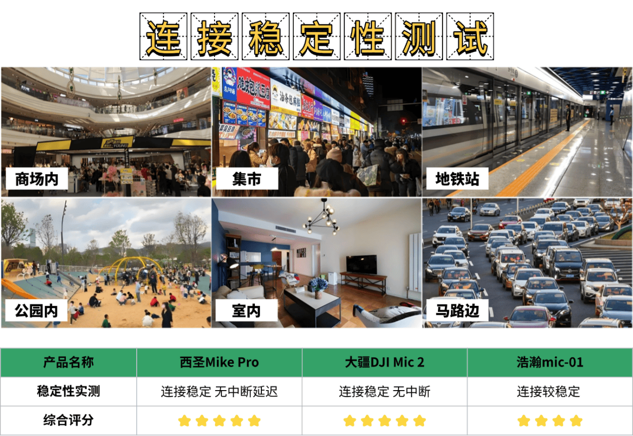 大疆无线麦克风和西圣哪个好？大疆、西圣、浩瀚热门机型实测对比