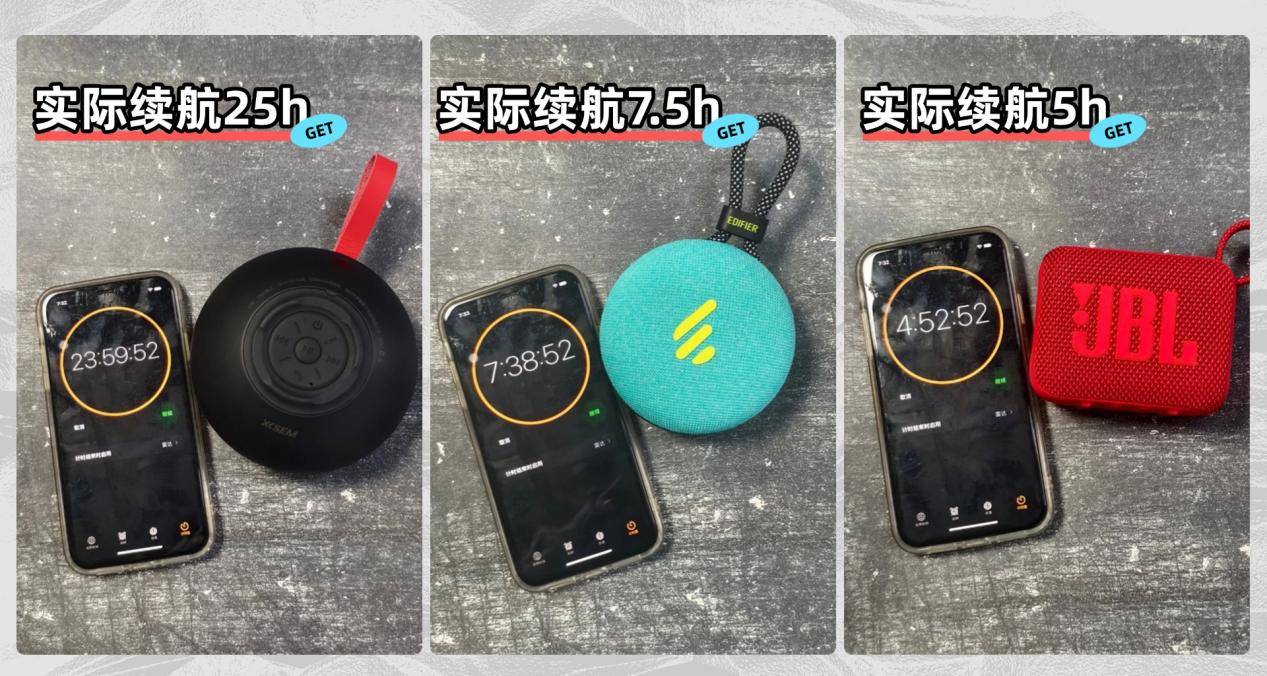 漫步者、西圣、JBL蓝牙音箱哪个更好?2025多维度性能测评pk!