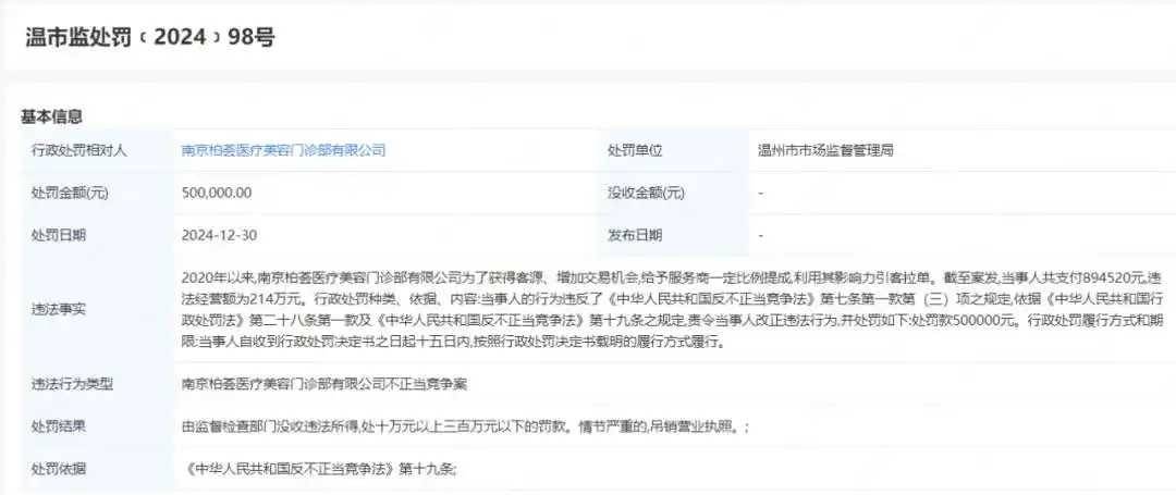 上海柏荟医疗集团被罚325万元:渠道医美的天终于要塌了(图4)