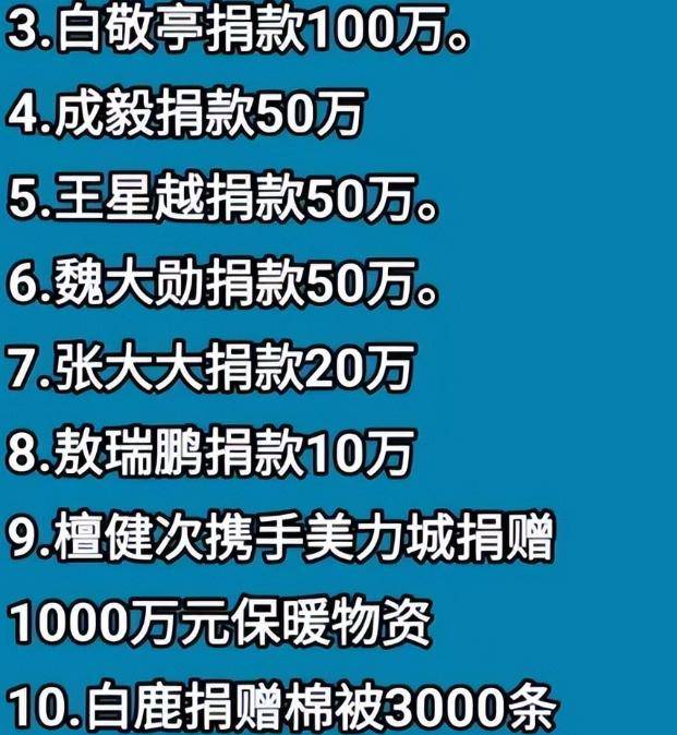 网红湖远行一人为西藏捐款300万,28位顶流明星加起来才574万