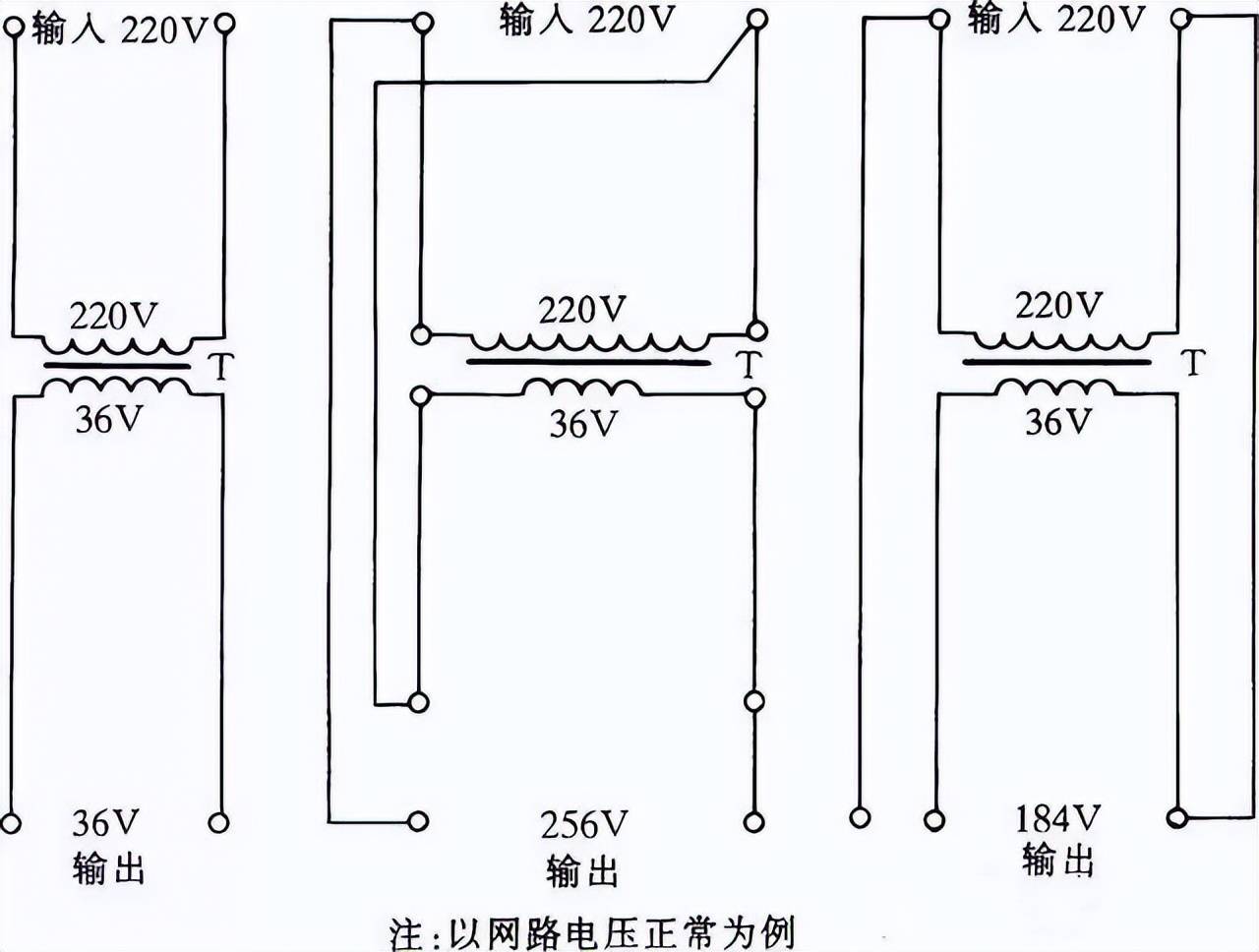41种超实用的接线方法,电气人必须收藏!