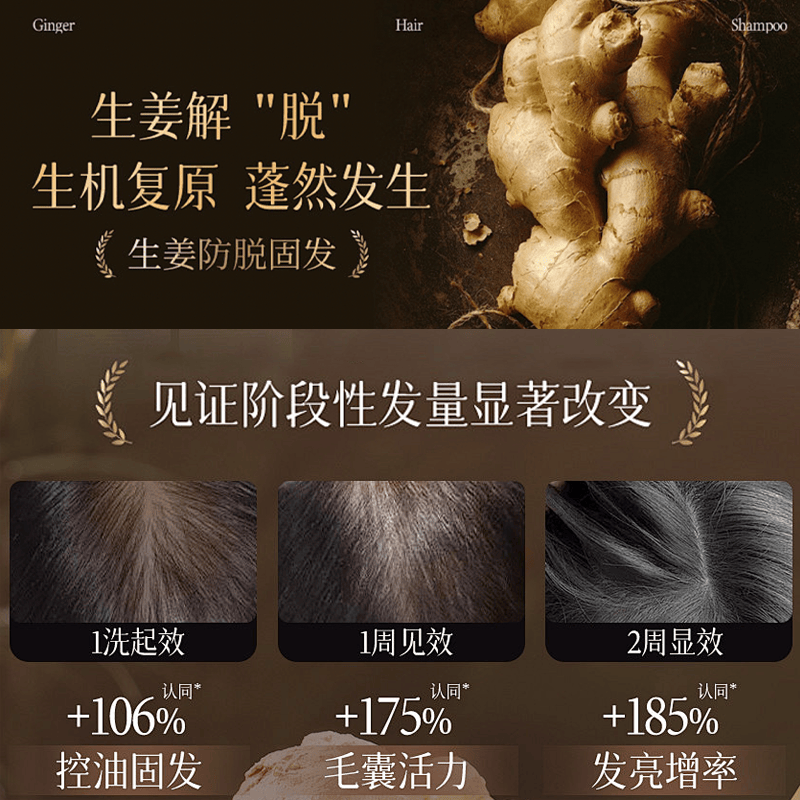 排名第一的防脱生发产品,2025年高分洗发水十大推荐,轻松战胜脱发问题