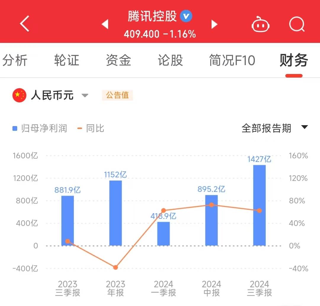 华为市值=华为市值排名世界第几