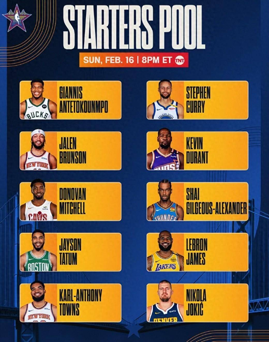 2025NBA全明星赛：詹皇破纪录，完整赛制与赛程揭晓！_搜狐网, image size:1040x1322