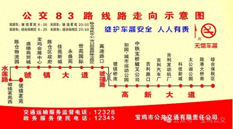 二零二五年宝鸡公交线路首次优化:科技新城公交有变,新增一条延点