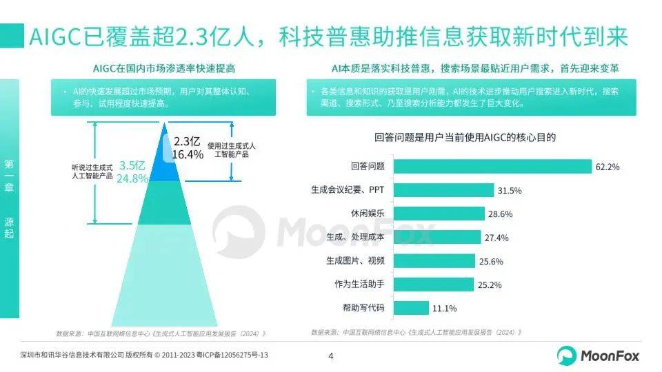 月狐数据：2024年中国AI搜索行业发展分析报告，主要AI搜索能力对比