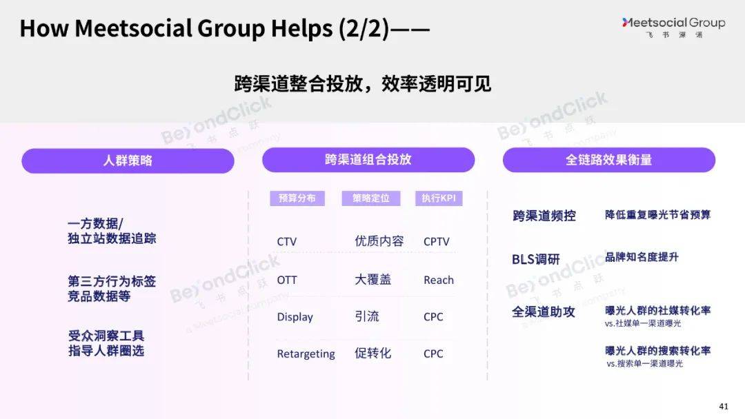 飞书深诺：2025年全球数字营销趋势是什么？全球数字营销趋势白皮书