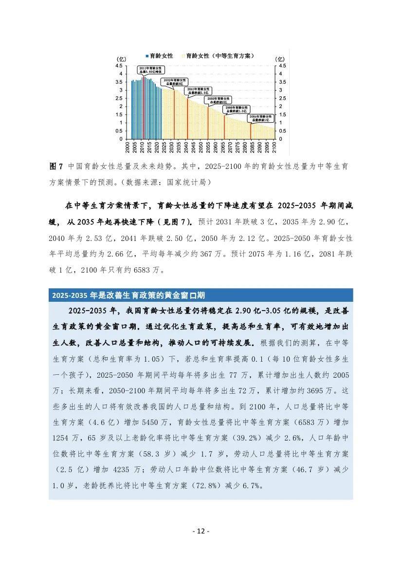 西南财经大学：2025年中国人口现状及未来发展趋势，人口预测与政策