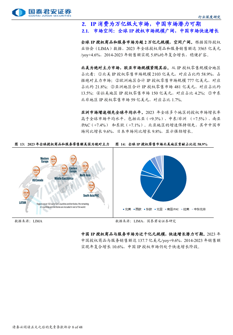 国泰君安证券：2025年IP消费深度报告，IP 经济迎爆发，渠道满生机