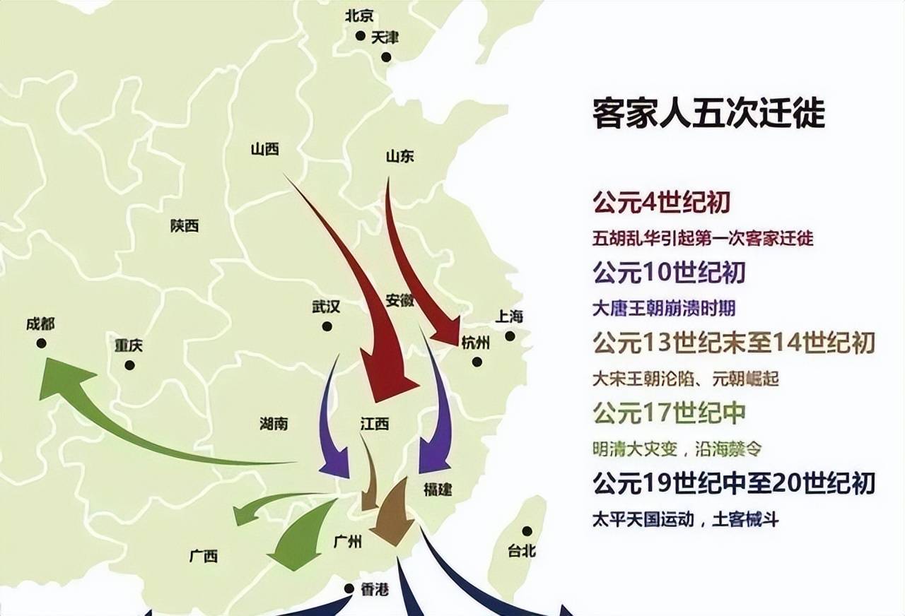 西晋永嘉之乱后,中原衣冠南渡,为何称“衣冠南渡”?_文化_士族_南迁