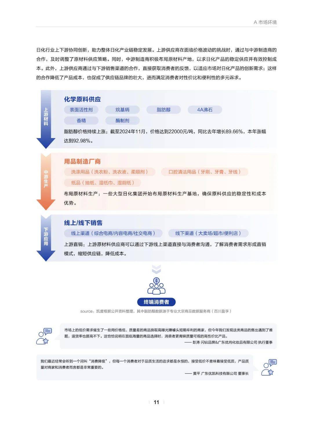 巨量引擎：2025年日化行业发展趋势是什么？日化行业市场环境分析-报告智库