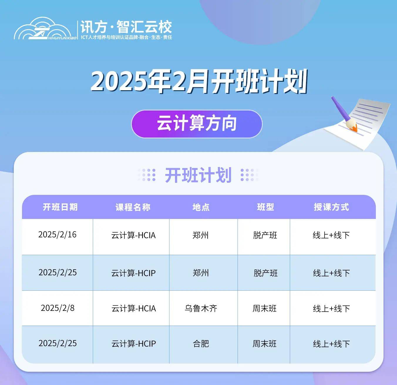 云智校刷课网(云智校园刷课怎么刷)