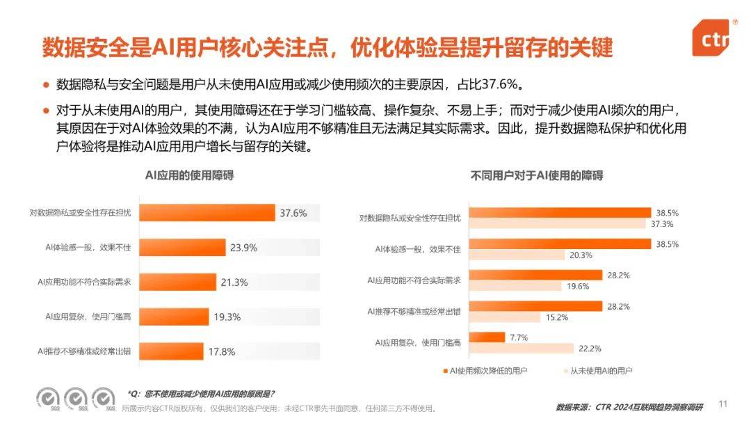 央视市场研究：2024年中国移动互联网趋势盘点，移动互联网用户规模-报告智库