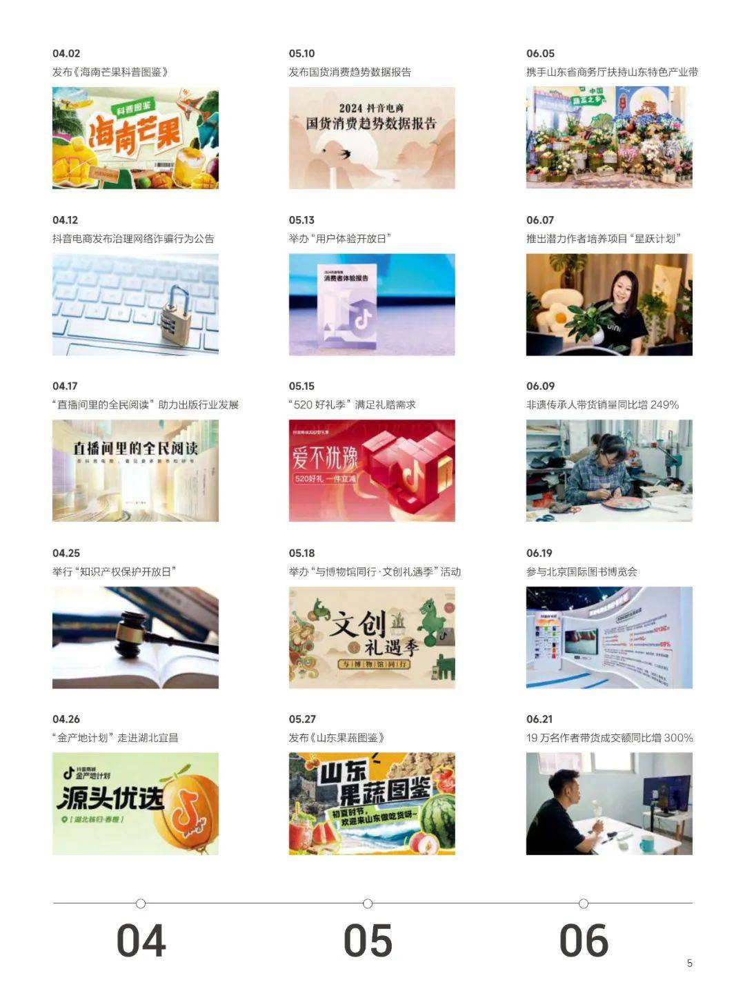 抖音电商：2024年农村电商的创业机会有哪些？农村电商十大创业方向-报告智库