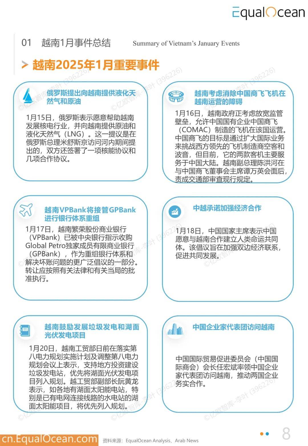 2025年中国企业出海越南月度研究报告，中国企业出海越南数量多少-报告智库