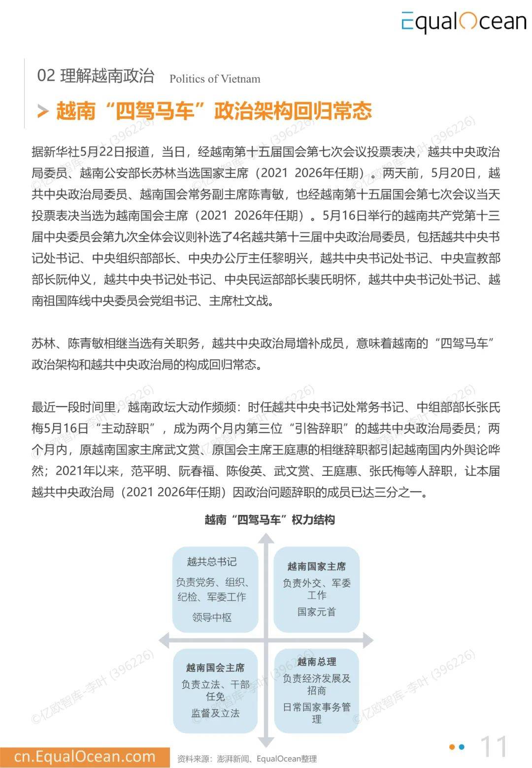 2025年中国企业出海越南月度研究报告，中国企业出海越南数量多少-报告智库