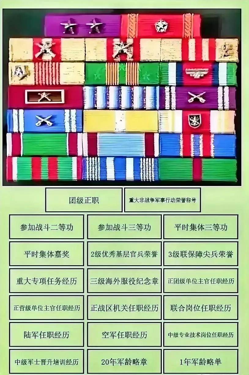 老兵们也有点懵!