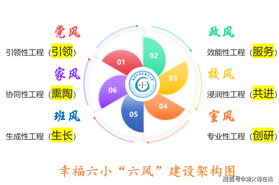 华中科技大学教务处电话号码_华中科技大学教务管理_华中科技大学教务处