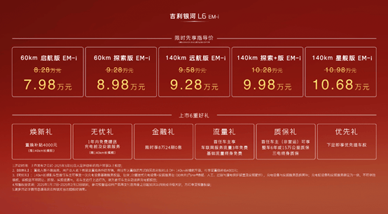 7.98万元-10.68万元 ，“2L级国民精品家轿”吉利银河L6 EM-i正式上市